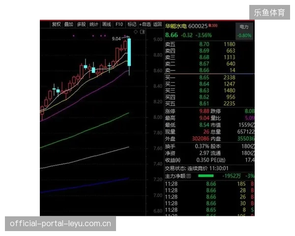 超80%的城市路跑直播采用低延迟推流协议，赛事公用信号稳定性指标监测实录